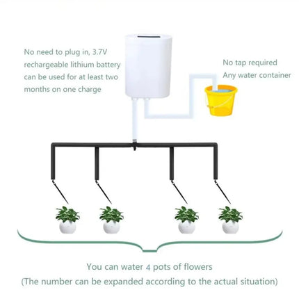 Automatic Watering Pump Controller Intelligent Flowers Plants Sprinkler Drip