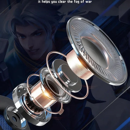 Gaming Headset with Mic Over-Ear Headphones Stereo