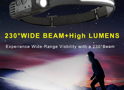 LED Sensor Head Lamp