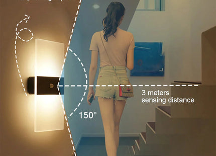 Wall Lamp Touch Motion Sensor Switch Indoor