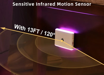 LED Motion Sensor Night Light, 3 Modes Stair Lamp