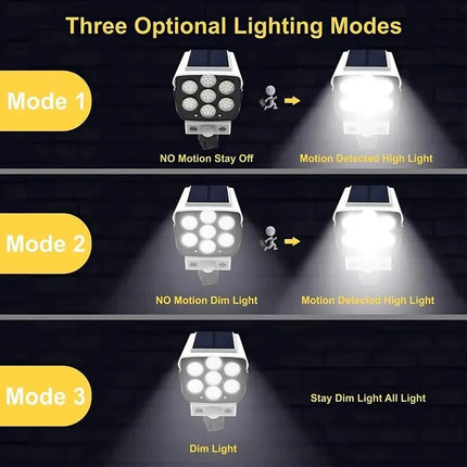 Outdoor Motion Sensor Solar Lights 77 LED Floodlight Waterproof