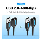 480Mbps-2pcs 1 / 3m / China Mainland
