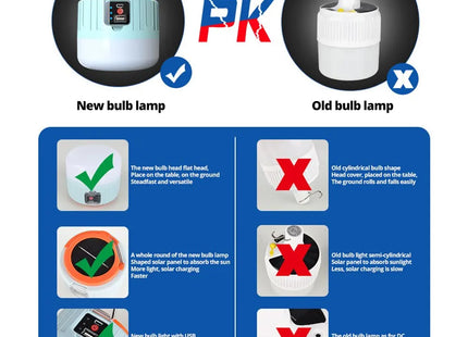 Outdoor Solar LED Camping Lights USB Rechargeable