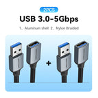 5Gbps-2pcs / 0.5m / China Mainland