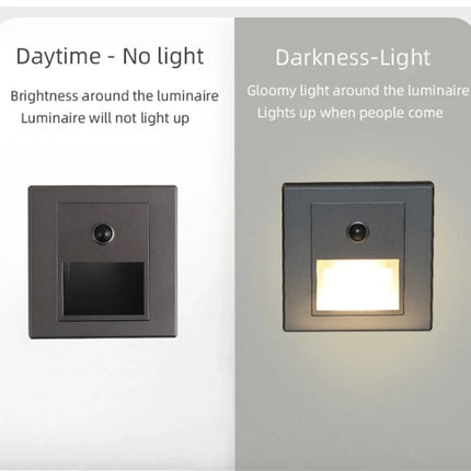Motion Sensor Stair Lights