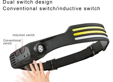 LED Sensor Head Lamp