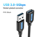 5Gbps-Nickel Plated / 3m / China Mainland