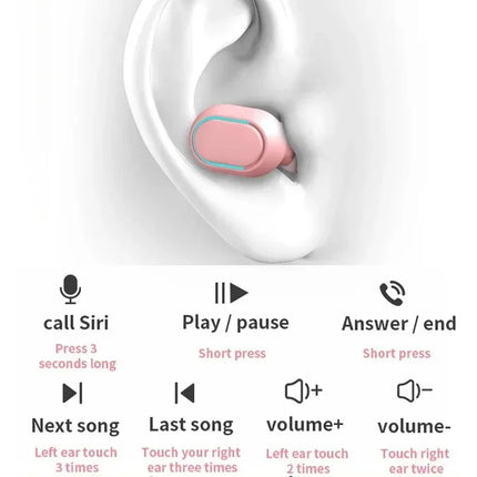 Original E7S Wireless Bluetooth Headset with Mic LED Display Earbuds for iPhone Xiaomi TWS Earphone Bluetooth Headphones Earbuds