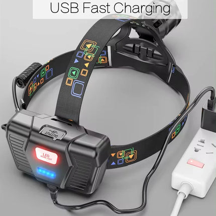 Powerful XHP100 Led Headlamp Zoomable USB Rechargeable High Power Headlight