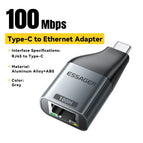 100Mbps