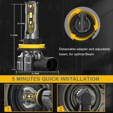 BMTxms  LED Fog Light Bulbs