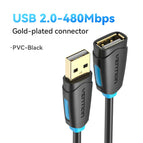 480Mbps-Gold Plated / 1.5m / China Mainland