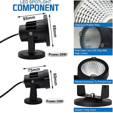 UV LED Lamp with 1.5m Switch Wire Plug for Ultraviolet Light