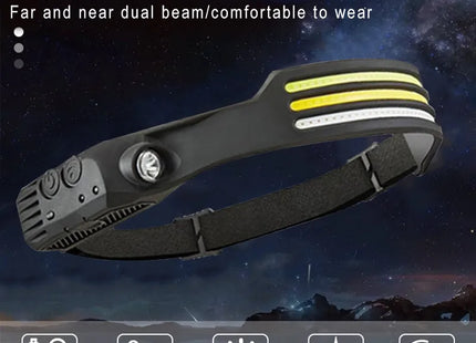 LED Sensor Head Lamp