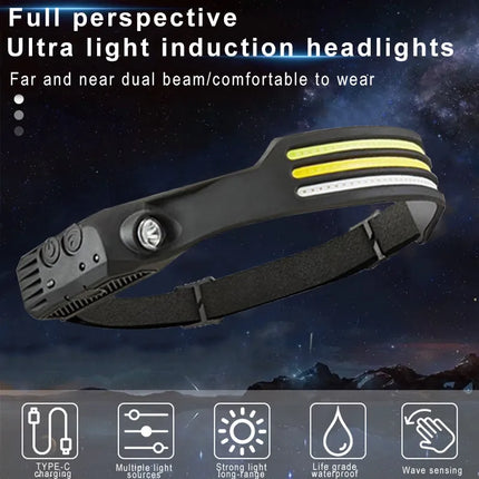 LED Sensor Head Lamp