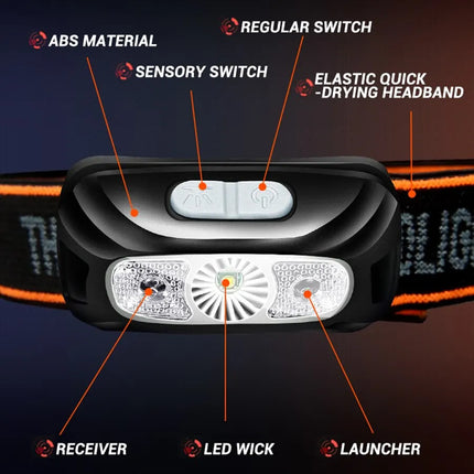 USB Head Flashlight