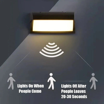 LED outdoor lights waterproof with Motion Sensor