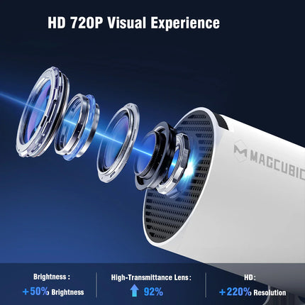 Magcubic Home Cinema Projector HY300 PRO