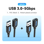 5Gbps-2pcs 2 / 3m / China Mainland