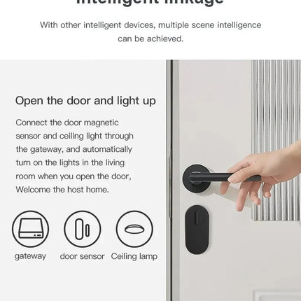 Multi-Mode Bluetooth Gateway Hub Wireless
