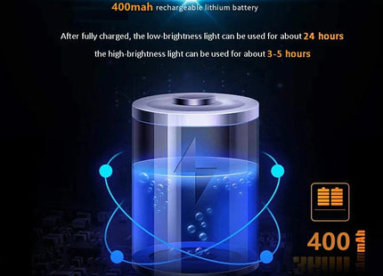 Portable LED Book Lights USB Rechargeable Eye Protection