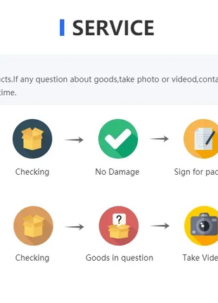 1.5M Handheld Shower Head Hose Flexible Explosion-proof Water Tube Bathroom Faucet Stainless Steel Shower Hose Extension Pipe