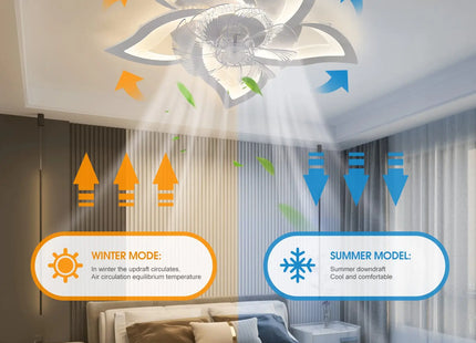 Modern Led Ceiling Fan Lamp