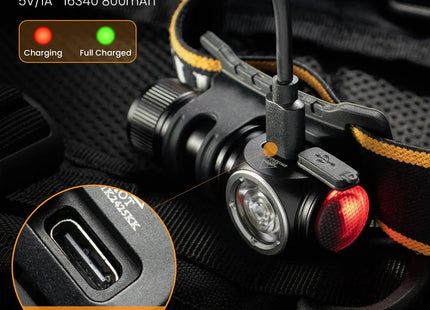 Rechargeable Mini 16340 Headlamp