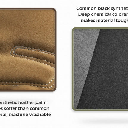 High Performance Multi-Purpose Light Duty Work Gloves For Men&Women Breathable & High Dexterity Touch Screen Excellent Grip