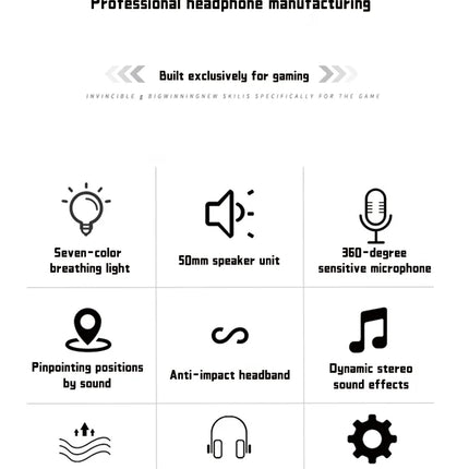 Gaming Headset with Mic Over-Ear Headphones Stereo