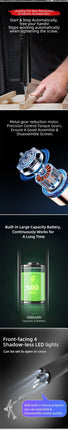 Sequre ES555 Kit Electric Screwdriver Kit