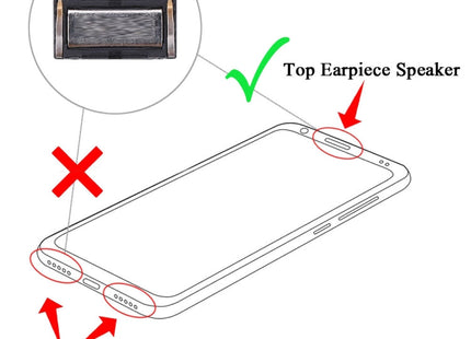 10 PCS Earpiece Speaker for Nokia 3, For Nokia 3
