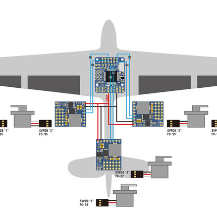 Matek Servo PDB with 4A BEC, 5.5-36V to 5-8.2V