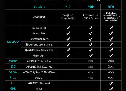 AtomRC Swordfish FPV RC Aircraft