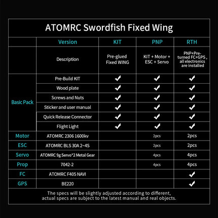 AtomRC Swordfish FPV RC Aircraft