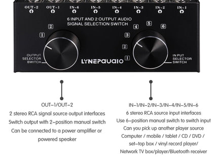 B026 6 Input 2 Output Or 2 Input 6 Output Audio Signal Source Selection Switcher RCA Port