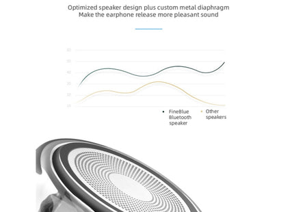 Fineblue MK-22 TWS Magnetic Absorption Bluetooth Speaker With LED Light Speaker