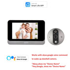 Alexa Door Cam