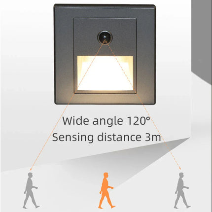 Motion Sensor Stair Lights