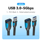 5Gbps-2pcs 1 / 3m / China Mainland