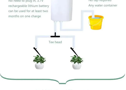 Automatic Watering Pump Controller Intelligent Flowers Plants Sprinkler Drip