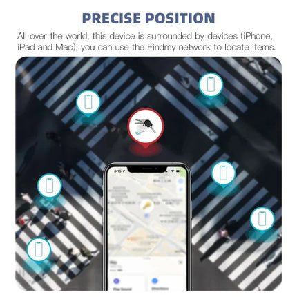Bluetooth Mini Tracking Device for Apple Find My APP Smart Tag