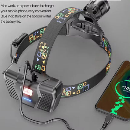 Powerful XHP100 Led Headlamp Zoomable USB Rechargeable High Power Headlight