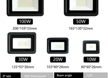 Waterproof Outdoor Garden Projector Lighting Reflector Spotlight Wall Floodlight