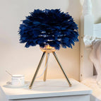 Blue Feather / Golden legs / Australian plug