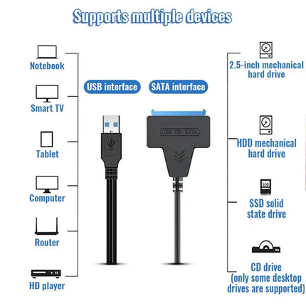 SATA To USB 3.0 / 2.0 Cable For 2.5 Inch External HDD SSD Hard Drive SATA 3 22 Pin Adapter USB 3.0 To Sata III Cord Up to 6 Gbp
