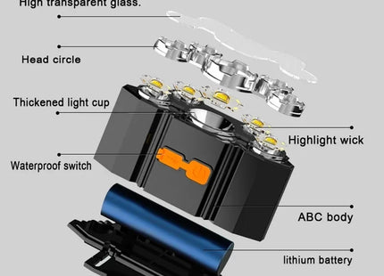 5 LED Headlamp Rechargeable