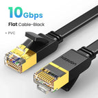 Cat7 Flat Black / 1m