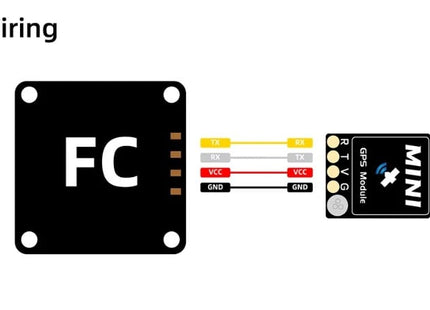FlyFishRC M10 Mini GPS Module